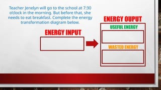 Teacher Jenelyn will go to the school at 7:30
o’clock in the morning. But before that, she
needs to eat breakfast. Complete the energy
transformation diagram below.
ENERGY INPUT
ENERGY OUPUT
USEFUL ENERGY
WASTED ENERGY
 