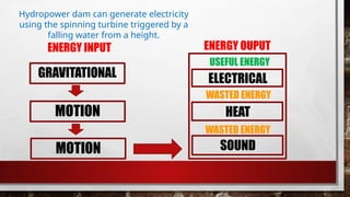 Hydropower dam can generate electricity
using the spinning turbine triggered by a
falling water from a height.
ENERGY INPUT ENERGY OUPUT
USEFUL ENERGY
WASTED ENERGY
ELECTRICAL
GRAVITATIONAL
MOTION
MOTION
HEAT
SOUND
WASTED ENERGY
 