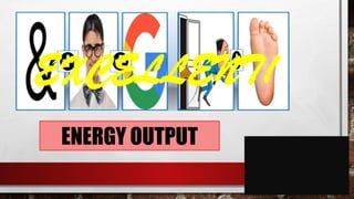 ENERGY OUTPUT
EXCELLENT!
 