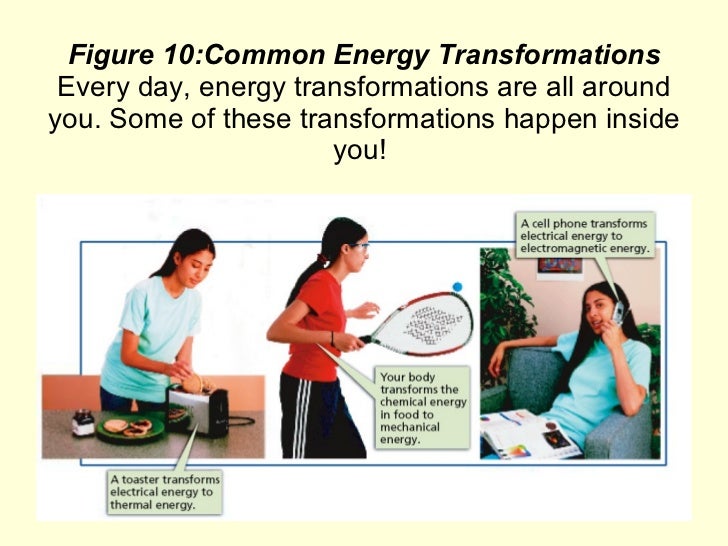 Energy transformations and conservation