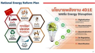 Energy Transition and Climate Change 2024 | PDF