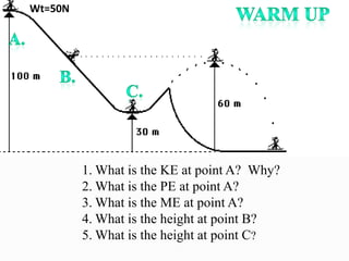 Wt=50N




         1. What is the KE at point A? Why?
         2. What is the PE at point A?
         3. What is the ME at point A?
         4. What is the height at point B?
         5. What is the height at point C?
 
