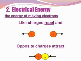2. Electrical Energy
the energy of moving electrons
       Like charges repel and

              +           +

      Opposite charges attract

                  +   -
 