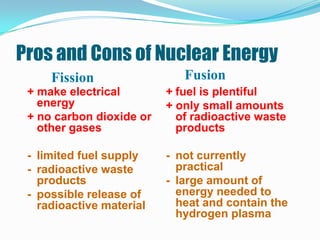 Pros and Cons of Nuclear Energy
     Fission                 Fusion
 + make electrical        + fuel is plentiful
   energy                 + only small amounts
 + no carbon dioxide or     of radioactive waste
   other gases              products

 - limited fuel supply    - not currently
 - radioactive waste        practical
   products               - large amount of
 - possible release of      energy needed to
   radioactive material     heat and contain the
                            hydrogen plasma
 