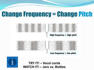 Change Frequency = Change Pitch




         TRY IT! – Vocal cords
       WATCH IT! – Jars vs. Bottles
 
