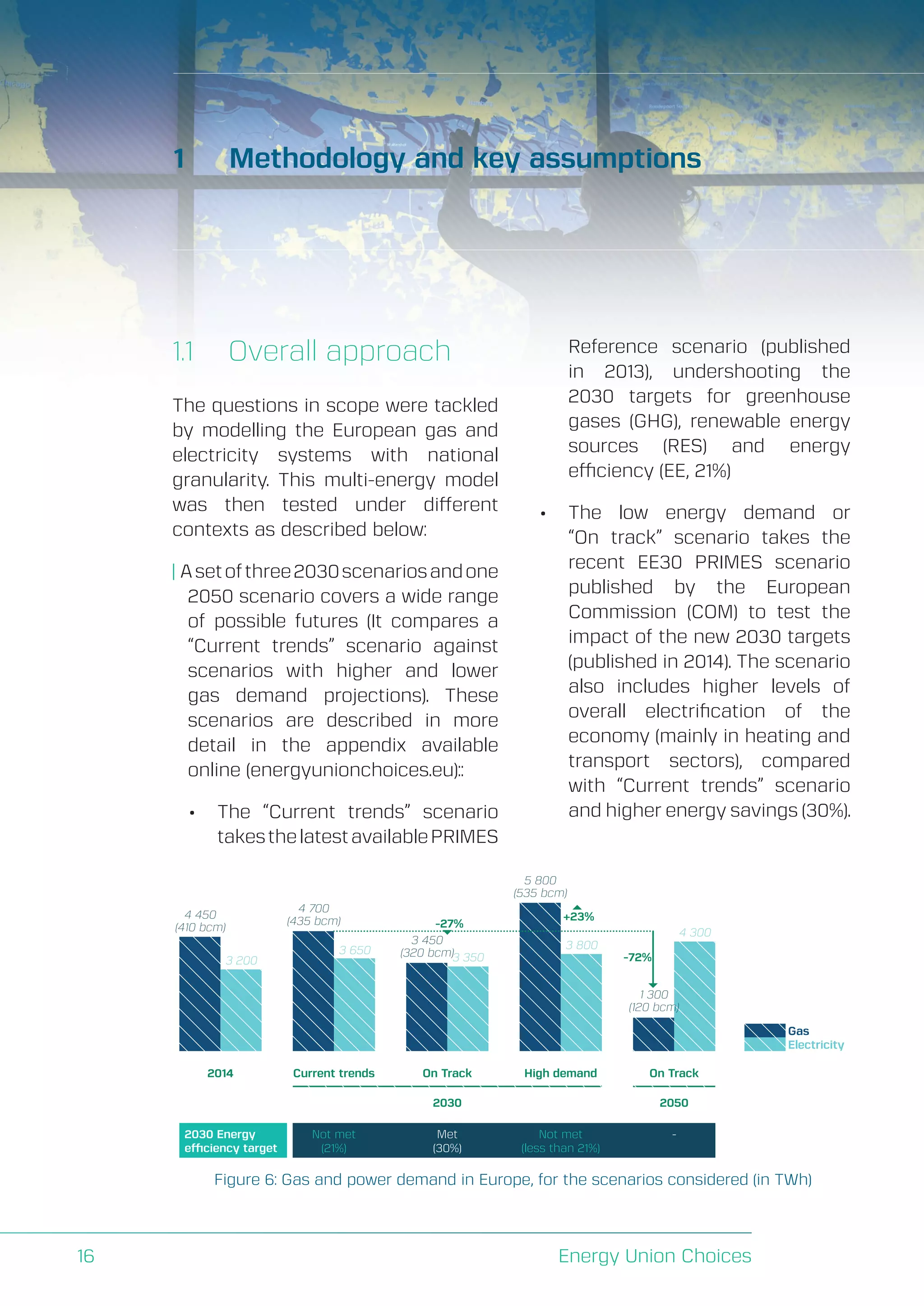 A Perspective on Infrastructure and Energy Security In the Transition
Energy Union Choices16
1	 Methodology and key assumptions
1.1	 Overall approach
The questions in scope were tackled
by modelling the European gas and
electricity systems with national
granularity. This multi-energy model
was then tested under different
contexts as described below:
| Asetofthree2030scenariosandone
2050 scenario covers a wide range
of possible futures (It compares a
“Current trends” scenario against
scenarios with higher and lower
gas demand projections). These
scenarios are described in more
detail in the appendix available
online (energyunionchoices.eu)::
•	 The “Current trends” scenario
takesthelatestavailablePRIMES
Reference scenario (published
in 2013), undershooting the
2030 targets for greenhouse
gases (GHG), renewable energy
sources (RES) and energy
efficiency (EE, 21%)
•	 The low energy demand or
“On track” scenario takes the
recent EE30 PRIMES scenario
published by the European
Commission (COM) to test the
impact of the new 2030 targets
(published in 2014). The scenario
also includes higher levels of
overall electrification of the
economy (mainly in heating and
transport sectors), compared
with “Current trends” scenario
and higher energy savings (30%).
Figure 6: Gas and power demand in Europe, for the scenarios considered (in TWh)
4 450
3 200
2014
2030 2050
On Track
Gas
Electricity
High demand
3 800
4 300
-72%
(410 bcm)
Current trends
3 650
4 700
(435 bcm)
5 800
(535 bcm)
1 300
(120 bcm)
+23%
On Track
3 350
-27%
3 450
(320 bcm)
2030 Energy
efficiency target
Not met
(21%)
Not met
(less than 21%)
-Met
(30%)
 