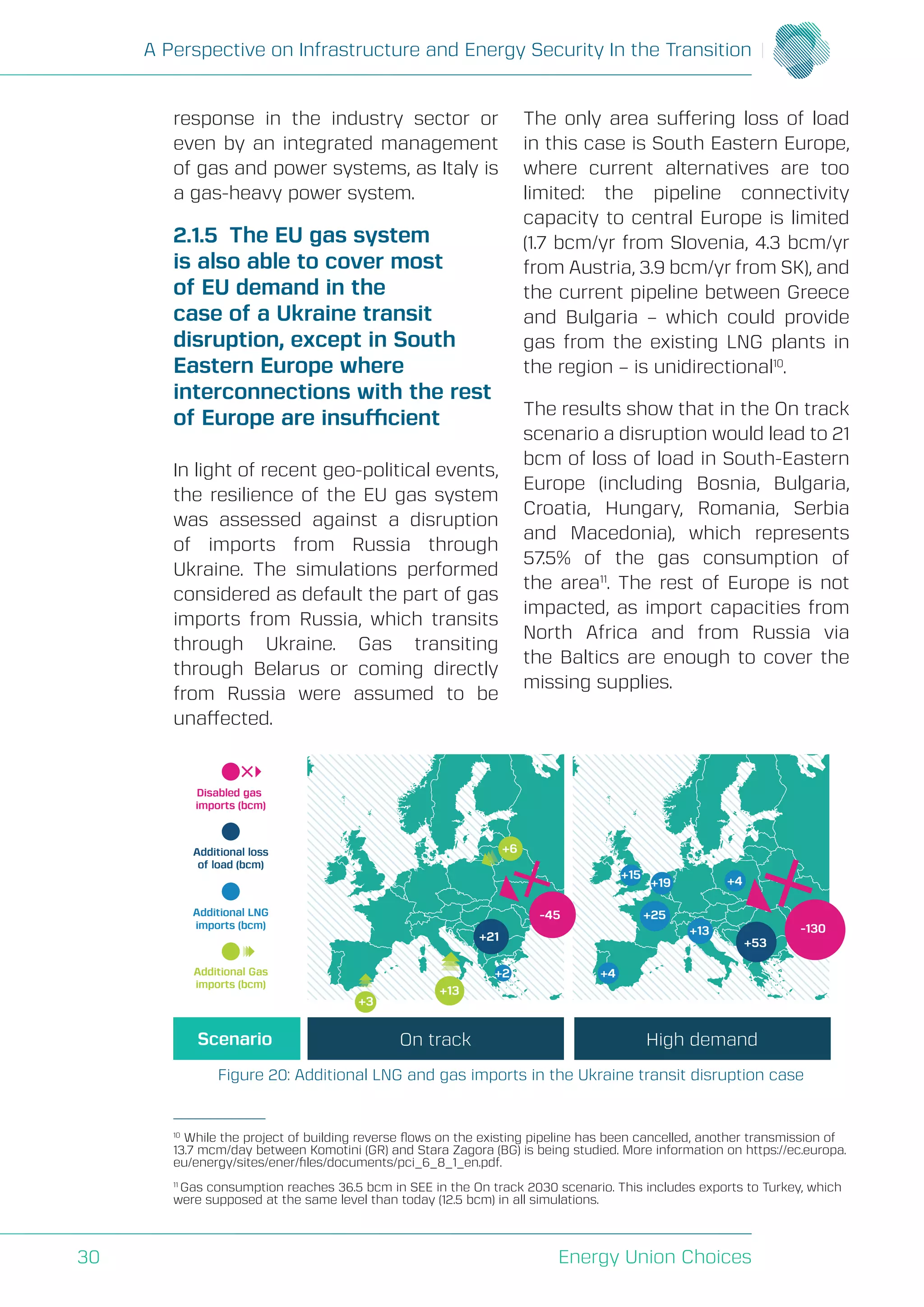 A Perspective on Infrastructure and Energy Security In the Transition
Energy Union Choices30
response in the industry sector or
even by an integrated management
of gas and power systems, as Italy is
a gas-heavy power system.
2.1.5 The EU gas system
is also able to cover most
of EU demand in the
case of a Ukraine transit
disruption, except in South
Eastern Europe where
interconnections with the rest
of	Europe	are	insuffi		cient	
In light of recent geo-political events,
the resilience of the EU gas system
was assessed against a disruption
of imports from Russia through
Ukraine. The simulations performed
considered as default the part of gas
imports from Russia, which transits
through Ukraine. Gas transiting
through Belarus or coming directly
from Russia were assumed to be
unaffected.
The only area suffering loss of load
in this case is South Eastern Europe,
where current alternatives are too
limited: the pipeline connectivity
capacity to central Europe is limited
(1.7 bcm/yr from SIovenia, 4.3 bcm/yr
from Austria, 3.9 bcm/yr from SK), and
the current pipeline between Greece
and Bulgaria – which could provide
gas from the existing LNG plants in
the region – is unidirectional10
.
The results show that in the On track
scenario a disruption would lead to 21
bcm of loss of load in South-Eastern
Europe (including Bosnia, Bulgaria,
Croatia, Hungary, Romania, Serbia
and Macedonia), which represents
57.5% of the gas consumption of
the area11
. The rest of Europe is not
impacted, as import capacities from
North Africa and from Russia via
the Baltics are enough to cover the
missing supplies.
Disabled gas
imports (bcm)
Additional LNG
imports (bcm)
Additional Gas
imports (bcm)
Additional loss
of load (bcm)
Scenario On track High demand
+13
+25
+19
+15
+4
+4
+2
+21 +53
+3
+13
+6
-45
-130
Figure 20: Additional LNG and gas imports in the Ukraine transit disruption case
10
While the project of building reverse flows on the existing pipeline has been cancelled, another transmission of
13.7 mcm/day between Komotini (GR) and Stara Zagora (BG) is being studied. More information on https://ec.europa.
eu/energy/sites/ener/files/documents/pci_6_8_1_en.pdf.
11
Gas consumption reaches 36.5 bcm in SEE in the On track 2030 scenario. This includes exports to Turkey, which
were supposed at the same level than today (12.5 bcm) in all simulations.
 