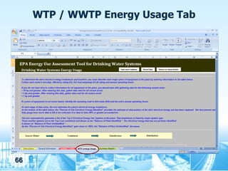 WTP / WWTP Energy Usage Tab




66
 
