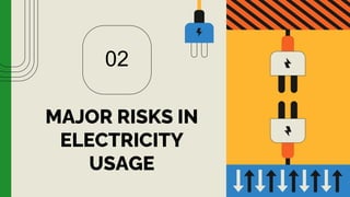 02
MAJOR RISKS IN
ELECTRICITY
USAGE
 