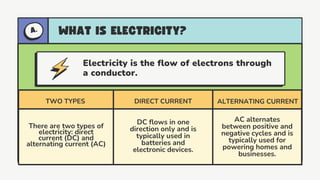 Electricity is the flow of electrons through
a conductor.
TWO TYPES DIRECT CURRENT ALTERNATING CURRENT
There are two types of
electricity: direct
current (DC) and
alternating current (AC)
DC flows in one
direction only and is
typically used in
batteries and
electronic devices.
AC alternates
between positive and
negative cycles and is
typically used for
powering homes and
businesses.
 