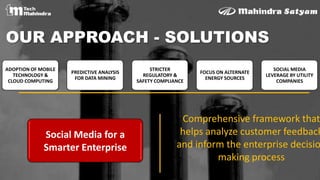 OUR APPROACH - SOLUTIONS
Comprehensive framework that
helps analyze customer feedback
and inform the enterprise decisio
making process
Social Media for a
Smarter Enterprise
ADOPTION OF MOBILE
TECHNOLOGY &
CLOUD COMPUTING
PREDICTIVE ANALYSIS
FOR DATA MINING
STRICTER
REGULATORY &
SAFETY COMPLIANCE
FOCUS ON ALTERNATE
ENERGY SOURCES
SOCIAL MEDIA
LEVERAGE BY UTILITY
COMPANIES
 