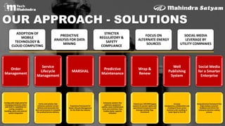 Order
Management
Configurable single portal for
managing enterprise orders
with built in capabilities for
routing, exception
handling, alerts and external
system integration
Service
Lifecycle
Management
End to end solution that
enhances customer service
delivery and automates the
back end processes to complete
the product/service delivery
MARSHAL
Proprietary framework for
Water Lifecycle Management
for the Shale Gas Industry
Predictive
Maintenance
Enterprise solution that
optimizes equipment
uptime, saves maintenance
costs and minimizes risks;
Enables better capacity
utilization
Wrap &
Renew
Extend your SAP/ERP/Legacy
systems for greater agility and
operational transparency and
leverage existing Pega
investment
Well
Publishing
System
Increase
transparency, collaboration and
tracking of issues across
business units resulting in
faster Spud to First Oil
Social Media
for a Smarter
Enterprise
Comprehensive framework that
helps analyze customer
feedback and inform the
enterprise decision making
process
OUR APPROACH - SOLUTIONS
ADOPTION OF
MOBILE
TECHNOLOGY &
CLOUD COMPUTING
PREDICTIVE
ANALYSIS FOR DATA
MINING
STRICTER
REGULATORY &
SAFETY
COMPLIANCE
FOCUS ON
ALTERNATE ENERGY
SOURCES
SOCIAL MEDIA
LEVERAGE BY
UTILITY COMPANIES
 