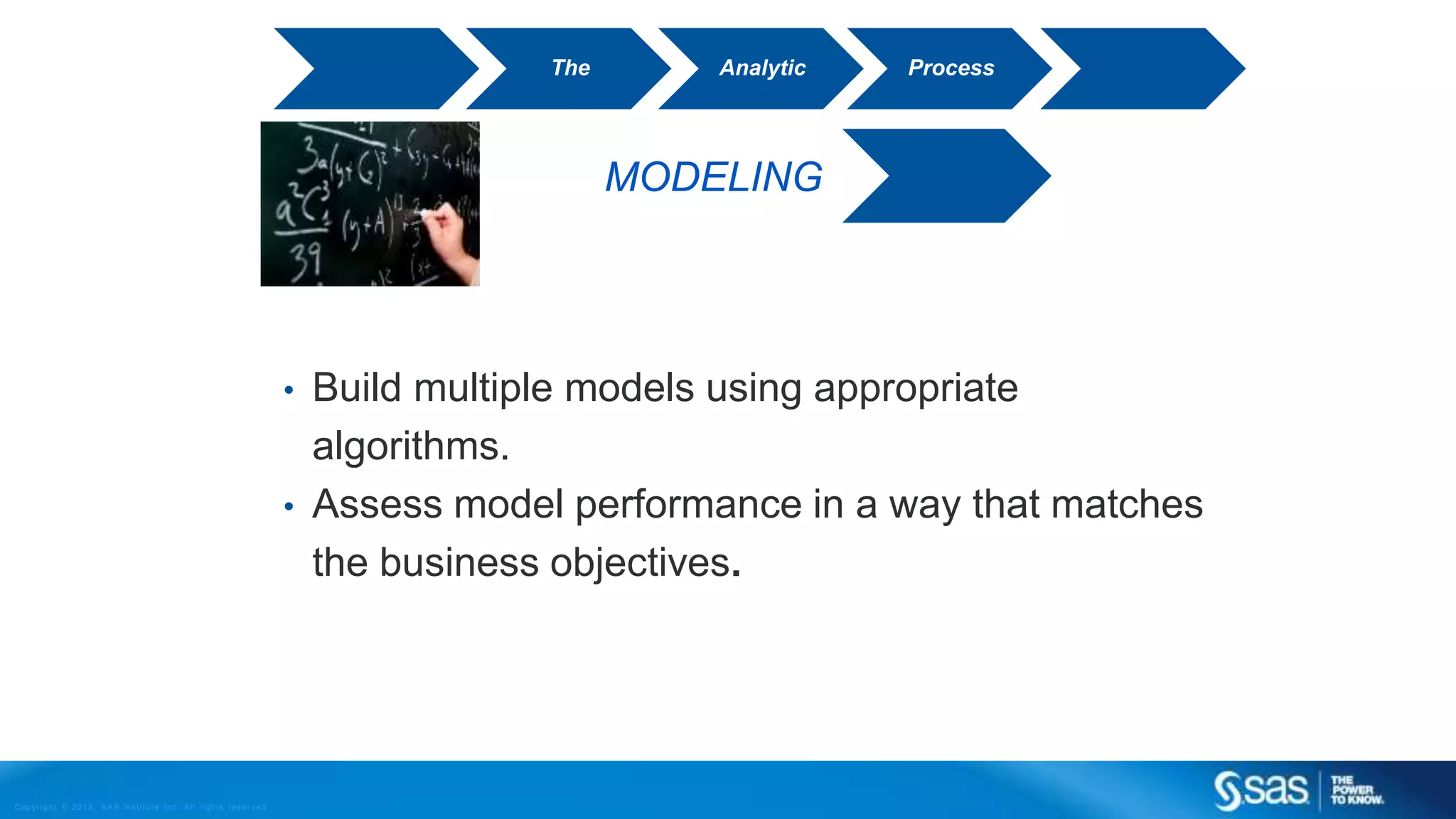 Copyr ight © 2013, SAS Institute Inc. All rights reser ved.
MODELING
• Build multiple models using appropriate
algorithms.
• Assess model performance in a way that matches
the business objectives.
The Analytic Process
 