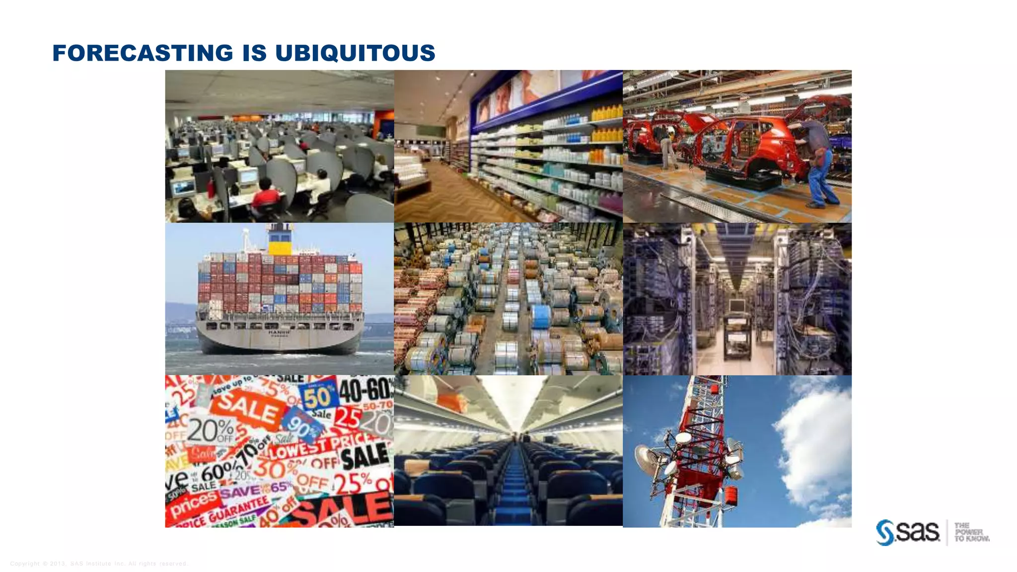 Copyr ight © 2013, SAS Institute Inc. All rights reser ved.
FORECASTING IS UBIQUITOUS
 