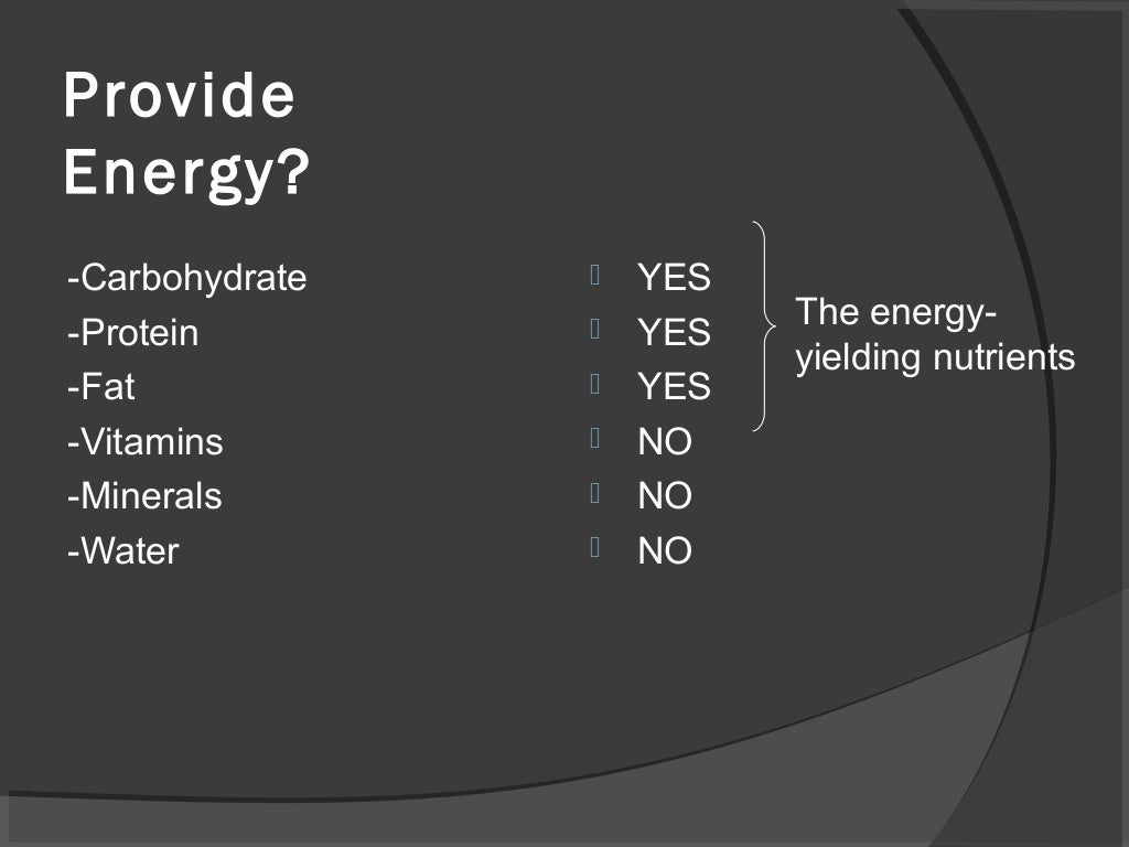 Energy values of foods