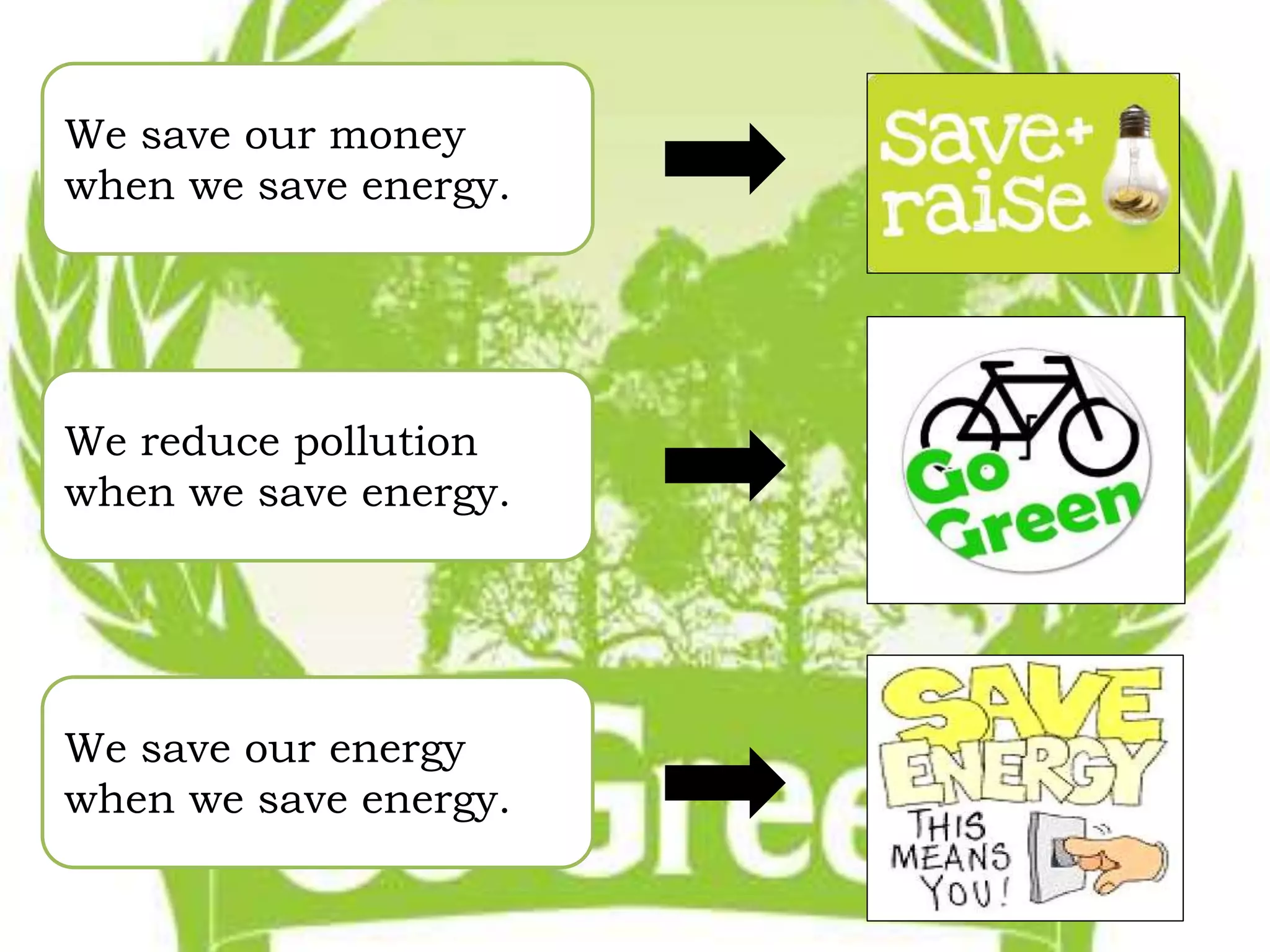 We save our money 
when we save energy. 
We reduce pollution 
when we save energy. 
We save our energy 
when we save energy. 
 