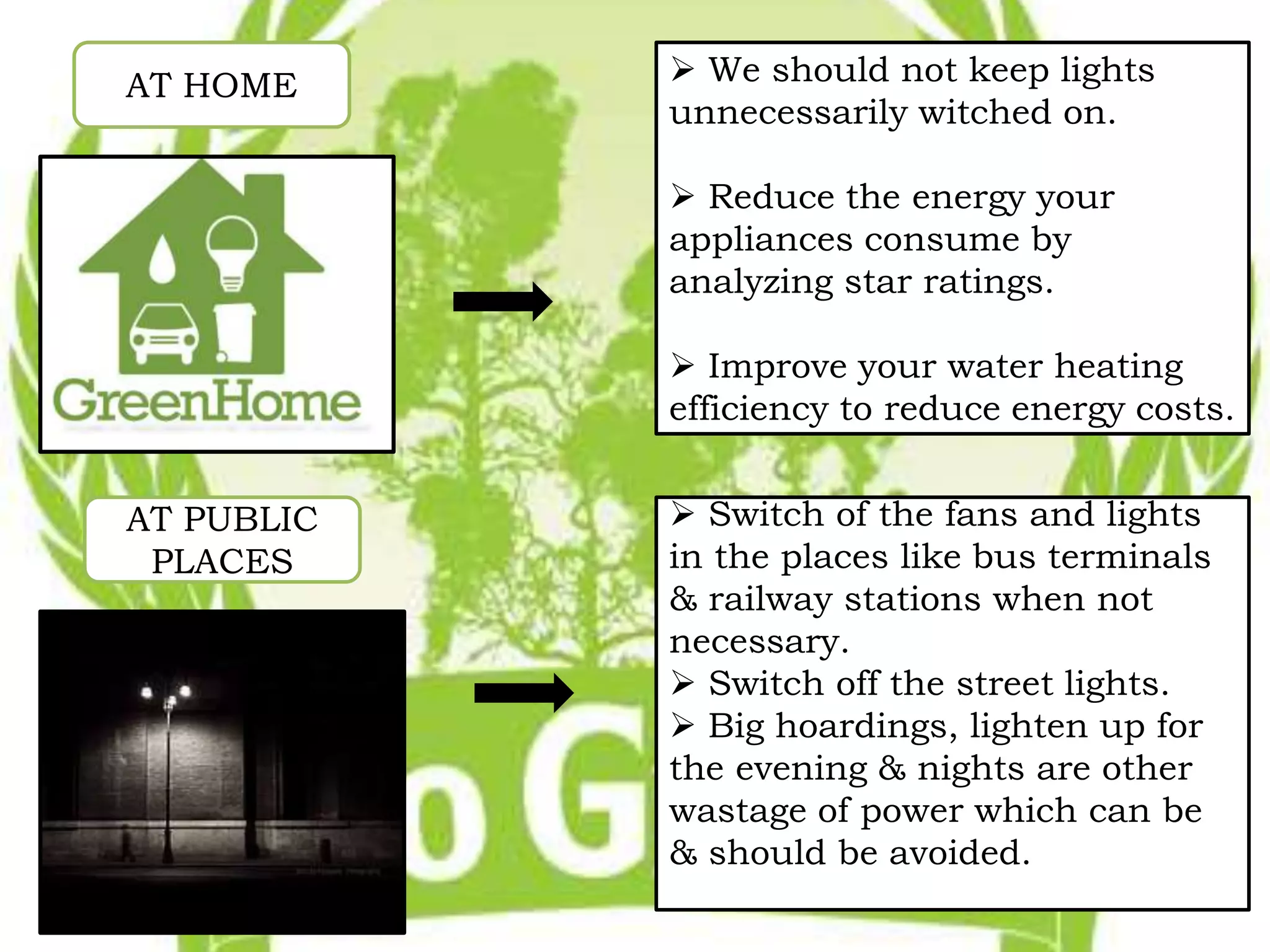  We should not keep lights 
unnecessarily witched on. 
 Reduce the energy your 
appliances consume by 
analyzing star ratings. 
 Improve your water heating 
efficiency to reduce energy costs. 
 Switch of the fans and lights 
in the places like bus terminals 
& railway stations when not 
necessary. 
 Switch off the street lights. 
 Big hoardings, lighten up for 
the evening & nights are other 
wastage of power which can be 
& should be avoided. 
AT HOME 
AT PUBLIC 
PLACES 
 