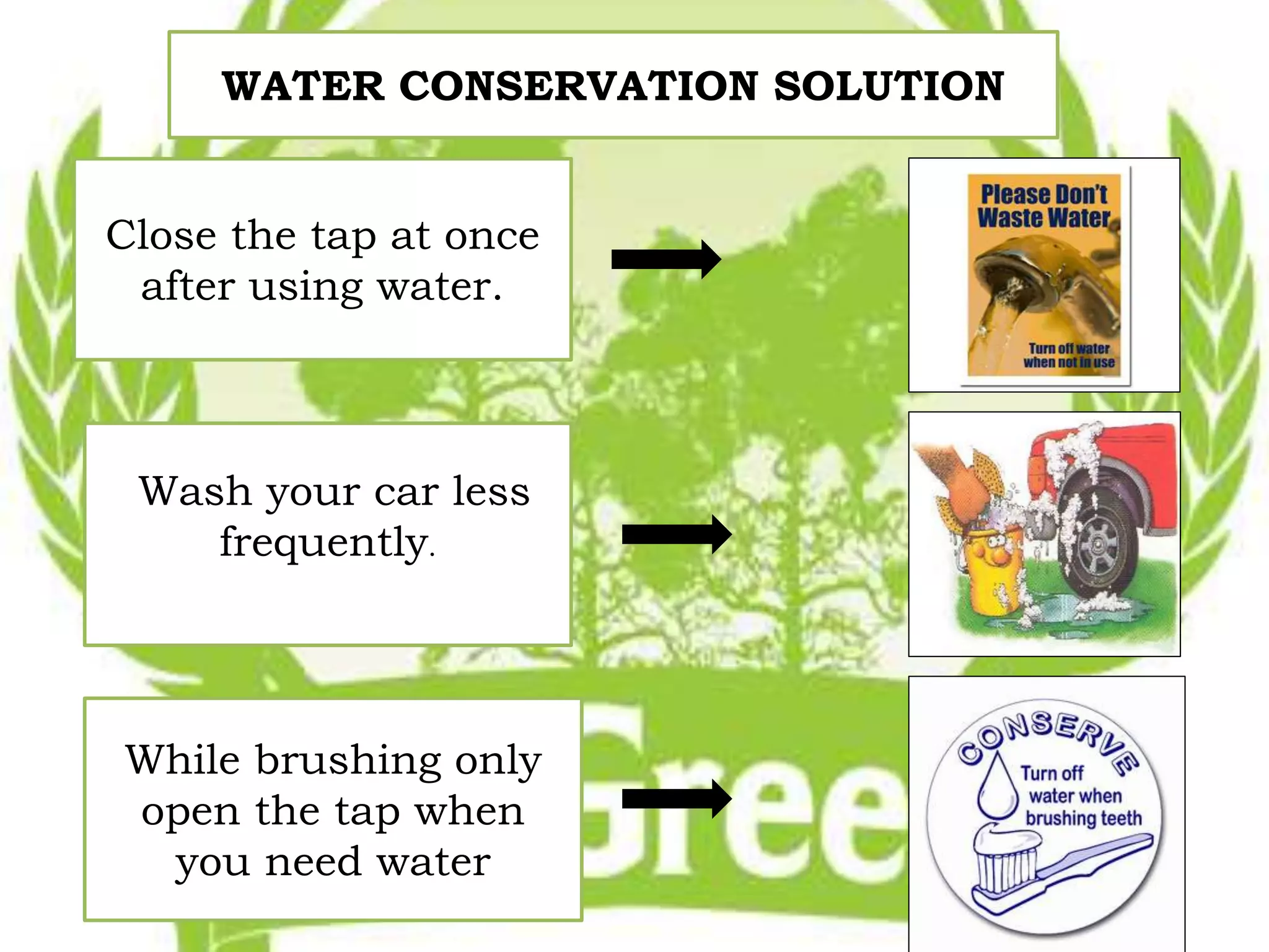WATER CONSERVATION SOLUTION 
Close the tap at once 
after using water. 
Wash your car less 
frequently. 
While brushing only 
open the tap when 
you need water 
 