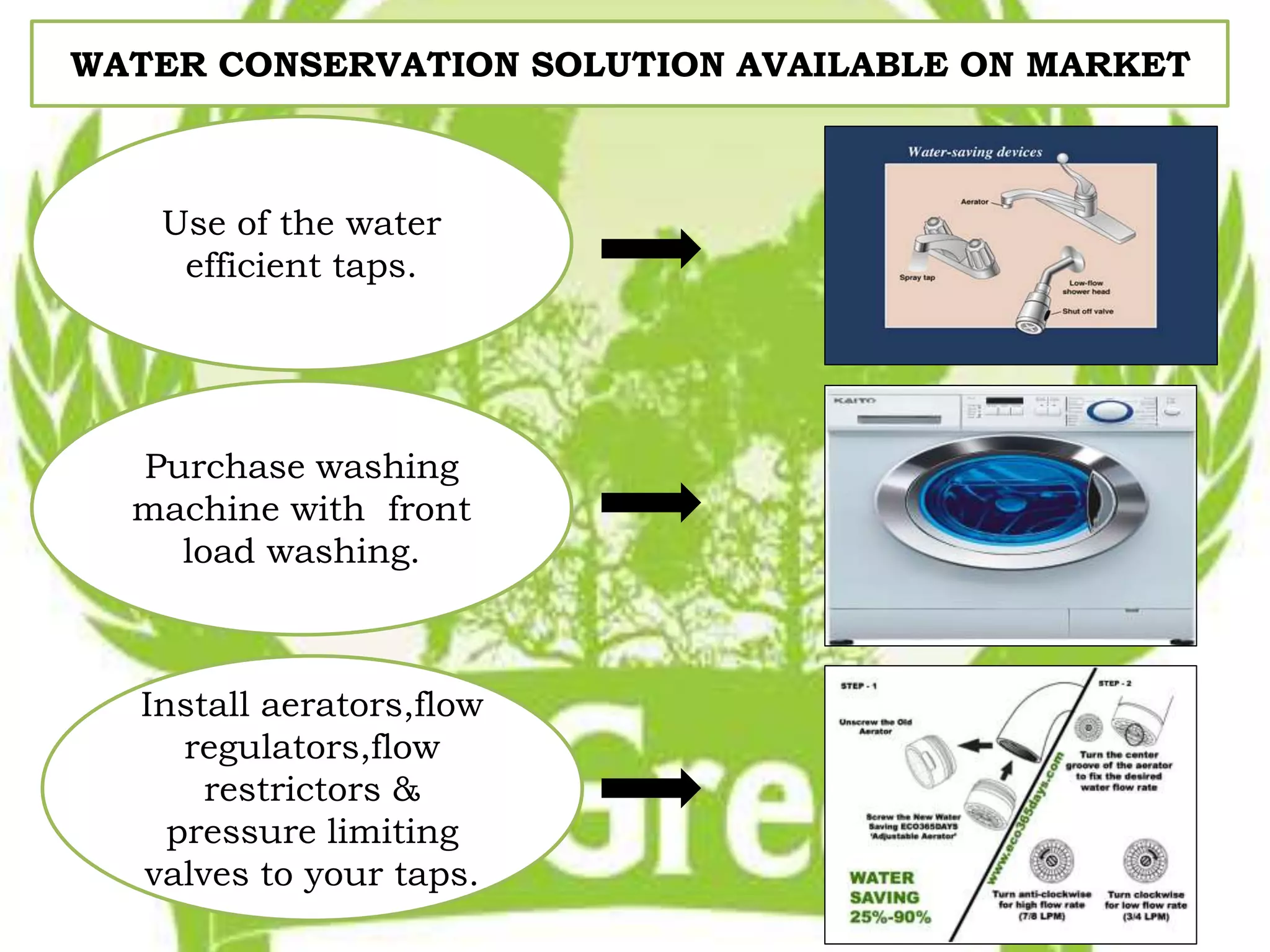 WATER CONSERVATION SOLUTION AVAILABLE ON MARKET 
Use of the water 
efficient taps. 
Purchase washing 
machine with front 
load washing. 
Install aerators,flow 
regulators,flow 
restrictors & 
pressure limiting 
valves to your taps. 
 