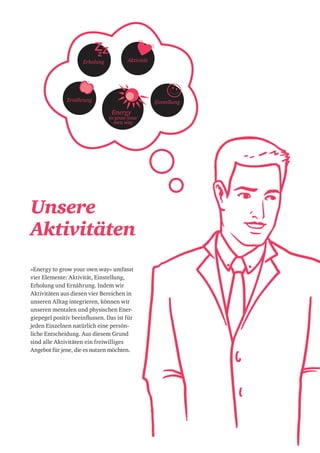 Unsere
Aktivitäten
«Energy to grow your own way» umfasst
vier Elemente: Aktivität, Einstellung,
Erholung und Ernährung. Indem wir
Aktivitäten aus diesen vier Bereichen in
unseren Alltag integrieren, können wir
unseren mentalen und physischen Ener-
giepegel positiv beeinflussen. Das ist für
jeden Einzelnen natürlich eine persön-
liche Entscheidung. Aus diesem Grund
sind alle Aktivitäten ein freiwilliges
Angebot für jene, die es nutzen möchten.
Einstellung
Aktivität
Energy
to grow your
own way
Erholung
Ernährung
 