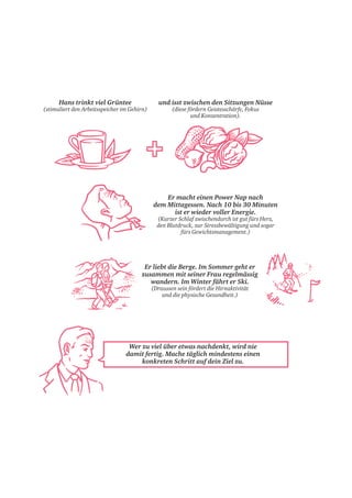 Hans trinkt viel Grüntee
(stimuliert den Arbeitsspeicher im Gehirn)
und isst zwischen den Sitzungen Nüsse
(diese fördern Geistesschärfe, Fokus
und Konzentration).
Er macht einen Power Nap nach
dem Mittagessen. Nach 10 bis 30 Minuten
ist er wieder voller Energie.
(Kurzer Schlaf zwischendurch ist gut fürs Herz,
den Blutdruck, zur Stressbewältigung und sogar
fürs Gewichtsmanagement.)
Er liebt die Berge. Im Sommer geht er
zusammen mit seiner Frau regelmässig
wandern. Im Winter fährt er Ski.
(Draussen sein fördert die Hirnaktivität
und die physische Gesundheit.)
Wer zu viel über etwas nachdenkt, wird nie
damit fertig. Mache täglich mindestens einen
konkreten Schritt auf dein Ziel zu.
 