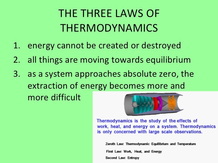 Energy work and power web