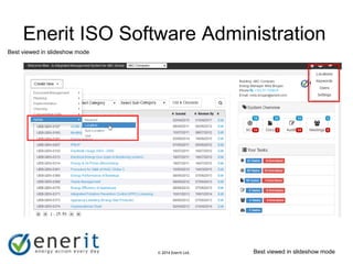 © 2007 Enerit Ltd.
© 2014 Enerit Ltd.
Enerit ISO Software Administration
Best viewed in slideshow mode
Best viewed in slideshow mode
 