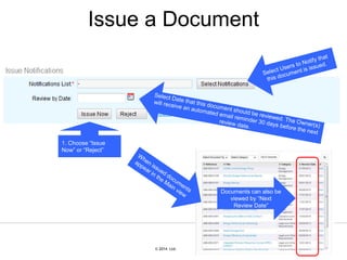 © 2007 Ltd.
© 2014 Ltd.
Issue a Document
1. Choose “Issue
Now” or “Reject”
Documents can also be
viewed by “Next
Review Date”
 
