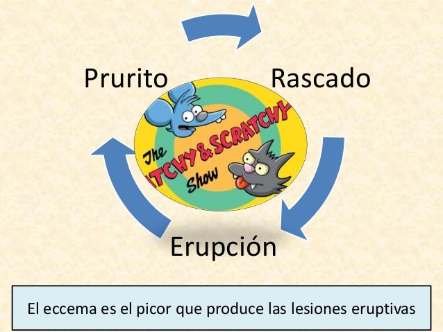 La crema es sana de la psoriasis comprar en la farmacia el precio