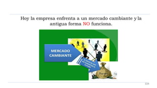 Hoy la empresa enfrenta a un mercado cambiante y la
antigua forma NO funciona.
104
 