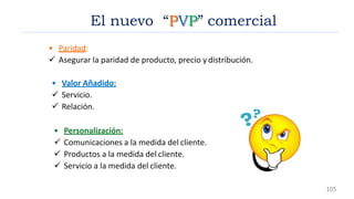 El nuevo “PVP” comercial
• Paridad:
 Asegurar la paridad de producto, precio y distribución.
• Valor Añadido:
 Servicio.
 Relación.
• Personalización:
 Comunicaciones a la medida del cliente.
 Productos a la medida del cliente.
 Servicio a la medida del cliente.
105
 