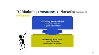 Del Marketing Transaccional al Marketing
Relacional
109
 
