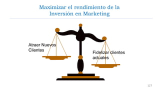 Atraer Nuevos
Clientes
Fidelizar clientes
actuales
Maximizar el rendimiento de la
Inversión en Marketing
127
 