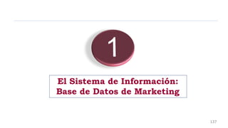 El Sistema de Información:
Base de Datos de Marketing
137
 