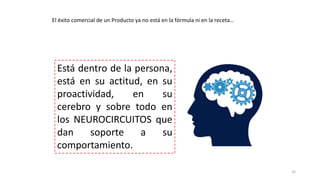 El éxito comercial de un Producto ya no está en la fórmula ni en la receta…
32
Está dentro de la persona,
está en su actitud, en su
proactividad, en su
cerebro y sobre todo en
los NEUROCIRCUITOS que
dan soporte a su
comportamiento.
 