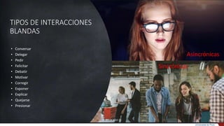 TIPOS DE INTERACCIONES
BLANDAS
BY EDLM AGO 22
Universidad de Piura
• Conversar
• Delegar
• Pedir
• Felicitar
• Debatir
• Motivar
• Corregir
• Exponer
• Explicar
• Quejarse
• Presionar
Asincrónicas
Sincrónicas
 