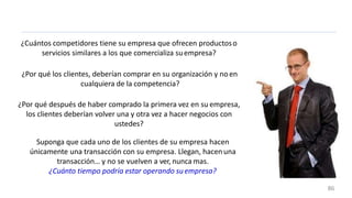 ¿Cuántos competidores tiene su empresa que ofrecen productoso
servicios similares a los que comercializa suempresa?
¿Por qué los clientes, deberían comprar en su organización y noen
cualquiera de la competencia?
¿Por qué después de haber comprado la primera vez en su empresa,
los clientes deberían volver una y otra vez a hacer negocios con
ustedes?
Suponga que cada uno de los clientes de su empresa hacen
únicamente una transacción con su empresa. Llegan, hacenuna
transacción… y no se vuelven a ver, nunca mas.
¿Cuánto tiempo podría estar operando suempresa?
86
 