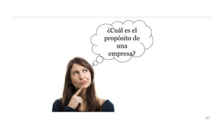 ¿Cuál es el
propósito de
una
empresa?
87
 