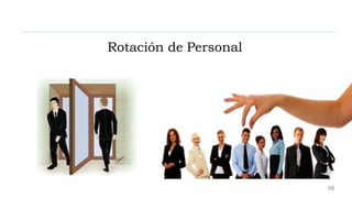 Rotación de Personal
98
 