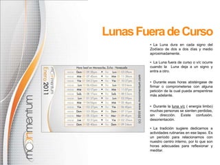 Lunas Fuera de Curso  La Luna dura en cada signo del Zodíaco de dos a dos días y medio aproximadamente.
