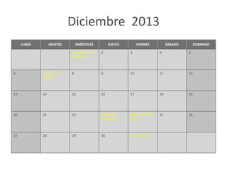 Diciembre 2013
     LUNES        MARTES       MIÉRCOLES         JUEVES        VIERNES          SÁBADO        DOMINGO

                           1Llegada de La   2             3                4             5
                           Navidad



6            7Dia De Las   8                9             10               11            12
             Velitas



13           14            15               16            17               18            19




20           21            22               23Natillay    24Dia Del Niño   25            26
                                            Buñueños      Dios



27           28            29               30            31 Año Viejo
 