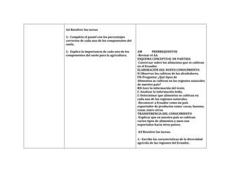 AA Resolver las tareas

1.- Completa el pastel con los porcentajes
correctos de cada uno de los componentes del
suelo.

2.- Explica la importancia de cada uno de los   AM        PRERREQUISITOS
componentes del suelo para la agricultura.      -Revisar el AA.
                                                ESQUEMA CONCEPTUAL DE PARTIDA
                                                -Conversar sobre los alimentos que se cultivan
                                                en el Ecuador.
                                                ELABORACIÓN DEL NUEVO CONOCIMIENTO
                                                O-Observar los cultivos de los alrededores.
                                                FH-Preguntar ¿Qué tipos de
                                                Alimentos se cultivan en las regiones naturales
                                                de nuestro país?
                                                RD-Leer la información del texto.
                                                C-Analizar la información leída.
                                                C-Determinar que alimentos se cultivan en
                                                cada una de las regiones naturales.
                                                -Reconocer a Ecuador como un país
                                                exportador de productos como: cacao, banano,
                                                rosas, entre otros.
                                                TRANSFERENCIA DEL CONOCIMIENTO
                                                -Explicar que en nuestro país se cultivan
                                                varios tipos de alimentos y unos son
                                                exportados hacia otros países.

                                                AA Resolver las tareas.

                                                1.- Escribe las características de la diversidad
                                                agrícola de las regiones del Ecuador.
 