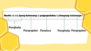 Comprehensive Guide to Filipino Parts of Speech with Practical Examples ...