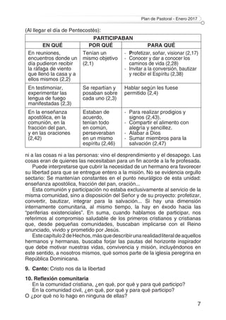 Plan de Pastoral - Enero 2017
7
ni a las cosas ni a las personas: vino el desprendimiento y el desapego. Las
cosas eran de quienes las necesitaban para un fin acorde a la fe profesada.
Puede interpretarse que cubrir la necesidad de un hermano era favorecer
su libertad para que se entregue entero a la misión. No se evidencia orgullo
sectario: Se mantenían constantes en el punto neurálgico de esta unidad:
enseñanza apostólica, fracción del pan, oración...
Esta comunión y participación no estaba exclusivamente al servicio de la
misma comunidad, sino a disposición del Señor y de su proyecto: profetizar,
convertir, bautizar, integrar para la salvación... Si hay una dimensión
internamente comunitaria, al mismo tiempo, la hay en éxodo hacia las
“periferias existenciales”. En suma, cuando hablamos de participar, nos
referimos al compromiso saludable de los primeros cristianos y cristianas
que, desde pequeñas comunidades, buscaban implicarse con el Reino
anunciado, vivido y prometido por Jesús.
Estecapítulo2deHechos,másquedescribirunarealidadliteraldeaquellos
hermanos y hermanas, buscaba forjar las pautas del horizonte inspirador
que debe motivar nuestras vidas, convivencia y misión, incluyéndonos en
este sentido, a nosotros mismos, qué somos parte de la iglesia peregrina en
República Dominicana.
9.	Canto: Cristo nos da la libertad
10. Reflexión comunitaria
En la comunidad cristiana, ¿en qué, por qué y para qué participo?
En la comunidad civil, ¿en qué, por qué y para qué participo?
O ¿por qué no lo hago en ninguna de ellas?
(Al llegar el día de Pentecostés):
PARTICIPABAN
EN QUÉ POR QUÉ PARA QUÉ
En reuniones,
encuentros donde un
día pudieron recibir
la ráfaga de viento
que llenó la casa y a
ellos mismos (2,2)
Tenían un
mismo objetivo
(2,1)
-	 Profetizar, soñar, visionar (2,17)
-	 Conocer y dar a conocer los
caminos de vida (2,28)
-	 Invitar a la conversión, bautizar
y recibir el Espíritu (2,38)
En testimoniar,
experimentar las
lengua de fuego
manifestadas (2,3)
Se repartían y
posaban sobre
cada uno (2,3)
Hablar según les fuese
permitido (2,4)
En la enseñanza
apostólica, en la
comunión, en la
fracción del pan,
y en las oraciones
(2,42)
Estaban de
acuerdo,
tenían todo
en común,
perseveraban
en un mismo
espíritu (2,46)
-	 Para realizar prodigios y
signos (2,43).
-	 Compartir el alimento con
alegría y sencillez.
-	 Alabar a Dios
-	 Sumar miembros para la
salvación (2,47)
 