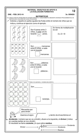 12
3o. GRADO
7

MATERIAL DIDÁCTICO DE APOYO A
LA EVALUACIÓN FORMATIVA
ENE. - FEB. 2013-14
MATEMÁTICAS

A.E. RESOLUCIÓN DE PROBLEMAS DE DIVISIÓN (REPARTO Y AGRUPAMIENTO) MEDIANTE DIVERSOS PROCEDIMIENTOS, EN
PARTICULAR EL RECURSO DE LA MULTIPLICACIÓN.

 Colorea y reparte en partes iguales las frutas entre el número de niños que se
indica y continua el ejercicio como el ejemplo.

En forma de multiplicación
es así

Son 9 peras entre 3
niños, a cada uno le
tocarán 3
peras.

3x3=9

Son _______ manzanas
entre 6 niños, a cada
uno le tocarán
manzanas.

Son _______ plátanos
entre 5 niños, a cada
uno le tocarán
plátanos .

Fíjate en los ejemplos y completa este problema.

Son ________

naranjas.

Recuerda que
para dividir:
Usamos el signo

y dentro de él escribimos el

dividendo ( número que se va a dividir), afuera a la izquierda, el divisor ( indica
en cuantas partes se va a dividir).
El resultado se llama cociente y lo que sobra residuo.
Dividendo
3
Divisor
Dividendo
3
9
0

Residuo

 