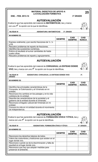 MATERIAL DIDÁCTICO DE APOYO A
LA EVALUACIÓN FORMATIVA

25

ENE. - FEB. 2013-14

3° GRADO

AUTOEVALUACIÓN
Evalúa lo que has aprendido del material de MATEMÁTICAS, lee y marca
con una  la opción con la que te identificas.
BLOQUE III

ASIGNATURA: MATEMÁTICAS

3º. GRADO

MI NOMBRE ES

SIEMPRE

CASI
SIEMPRE

CASI
NUNCA

Expreso oralmente y por escrito fracciones de ½ ,¼
y1/8.
Resuelvo problemas de reparto de fracciones.
Identifico las sucesiones numéricas.
Estimo el resultado al sumar cantidades de hasta
cuatro cifras.
Resuelvo problemas de reparto y agrupamiento.

AUTOEVALUACIÓN
Evalúa lo que has aprendido del material de CHIHUAHUA, LA ENTIDAD DONDE
VIVO, lee y marca con una  la opción con la que te identificas.
BLOQUE III
GRADO

ASIGNATURA: CHIHUAHUA, LA ENTIDAD DONDE VIVO

3º.

MI NOMBRE ES

SIEMPRE

CASI
SIEMPRE

CASI
NUNCA

Identifico las principales características de la
Conquista, la Colonización y el Virreinato en mi
entidad.
Reconozco los cambios en los paisajes y en la vida
cotidiana de mi entidad.
Describo las características de la sociedad y el
gobierno de la entidad durante el Virreinato.
Reconozco el legado cultural del Virreinato en mi
entidad.
Conozco la vida en mi entidad durante el movimiento
de Independencia.

AUTOEVALUACIÓN
Evalúa lo que has aprendido del material de FORMACIÓN CÍVICA Y ÉTICA, lee y
marca con una  la opción con la que te identificas.
BLOQUE III

ASIGNATURA: FORMACIÓN CÍVICA Y ÉTICA

3º. GRADO

MI NOMBRE ES

SIEMPRE
Reconozco los derechos básicos de todos.
Valoro las costumbres y tradiciones que existen en el
lugar donde vivo.
Reconozco cuando se da la discriminación y falta de
equidad en el lugar donde vivo.
Reconozco que hay que adoptar medidas para
preservar el ambiente.

CASI
SIEMPRE

CASI
NUNCA

 