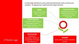 Il Nostro Logo 
Il nostro logo identifica la nostra attività professionale nella sua forma più 
semplice. Si rappresenta il significato dei singoli elementi. 
SOLE 
Energia Rinnovabile 
nelle sue diverse 
forme 
RUOTA DENTATA 
Lo Sviluppo Economico, La 
Mobilità Sostenibile e le 
Competenze settore 
Industriale 
RUOTA DENTATA 
Riprende l’emblema della 
Repubblica Italiana e 
dell’attività lavorativa - Art. 1 
della Costituzione 
VEGETAZIONE 
Rispetto per 
l’Ambiente, obiettivi di 
Sostenibilità ed Energia 
dalle Biomasse 
COLORI 
Verde, Bianco e Rosso: Bandiera 
Italiana 
 