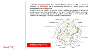 Smart City 
Lo Studio di Ingegneria Dott. Ing. Felicetto Massa supporta la città ad valutare i 
parametri di smartness ed a incrementarli secondo le buone pratiche ed 
attraverso standard internazionali. 
Collabora con enti pubblici e imprese private, pianificando strategie di efficienza 
energetica, consulenza progettuale per le energie rinnovabili (fotovoltaico, biomassa, 
solare, eolico, geotermico), sistemi di gestione ambientale e se necessario alla 
creazione di network per l’accesso ai Bandi di Finanziamento. 
1 - Economia 
50 
45 
40 
35 
30 
25 
20 
15 
10 
5 
0 
2 - Istruzione 
3 - Energia 
4 - Ambiente 
5 - Finanza 
6 - Resilienza 
7 - Governo 
8 - Sanità 
17 - Potabilizzazione 
16 - Depurazione Acque 
11 - Rifugio 
10 - Sicurezza 9 - Svago 
15 - Pianificazione Urbana 
14 - Trasporto 
13 - ICT 
12 - Rifiuti Urbani 
Diagramma di Kiviat – Indicatori 
per 4 diverse città 
 