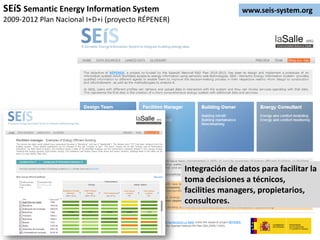 SEíS Semantic Energy Information System
2009-2012 Plan Nacional I+D+i (proyecto RÉPENER)
www.seis-system.org
Integración d...