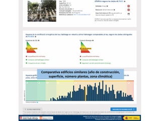 Comparativa edificios similares (año de construcción,
superficie, número plantas, zona climática)
 